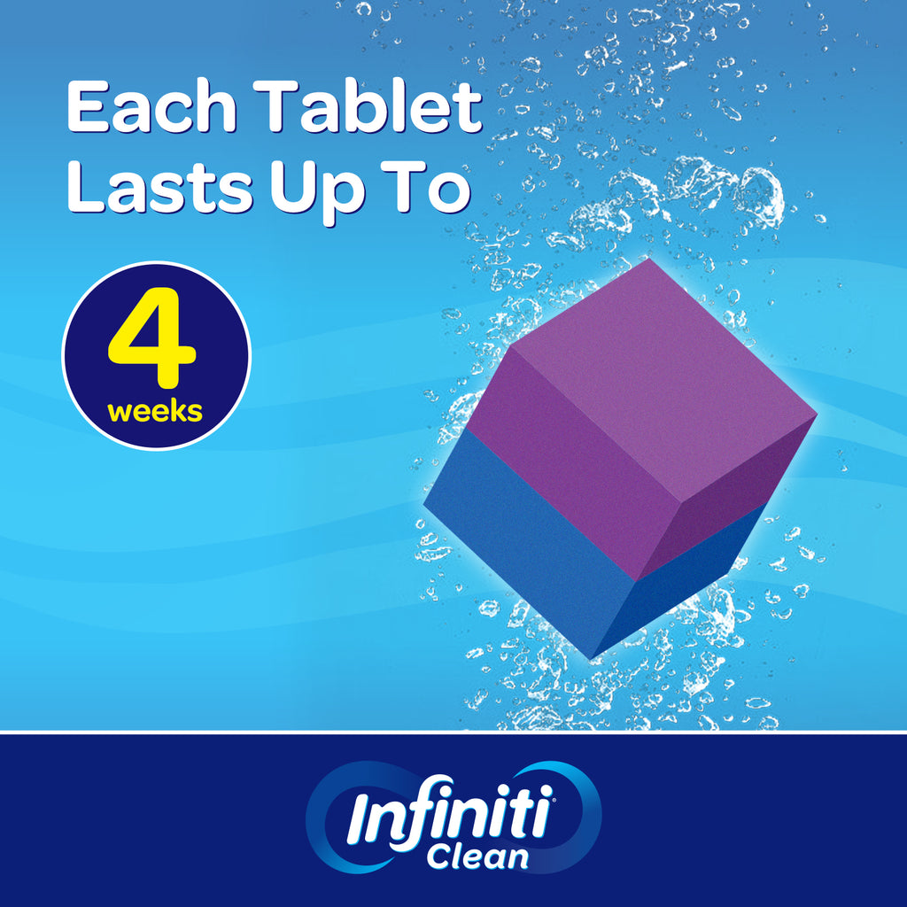 Infiniti Clean Dual Cube Toilet Bowl Cleaner 2 Pack
