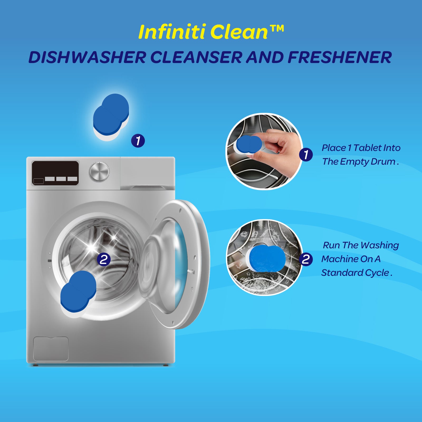Washing Machine Cleaner – Infiniti Clean