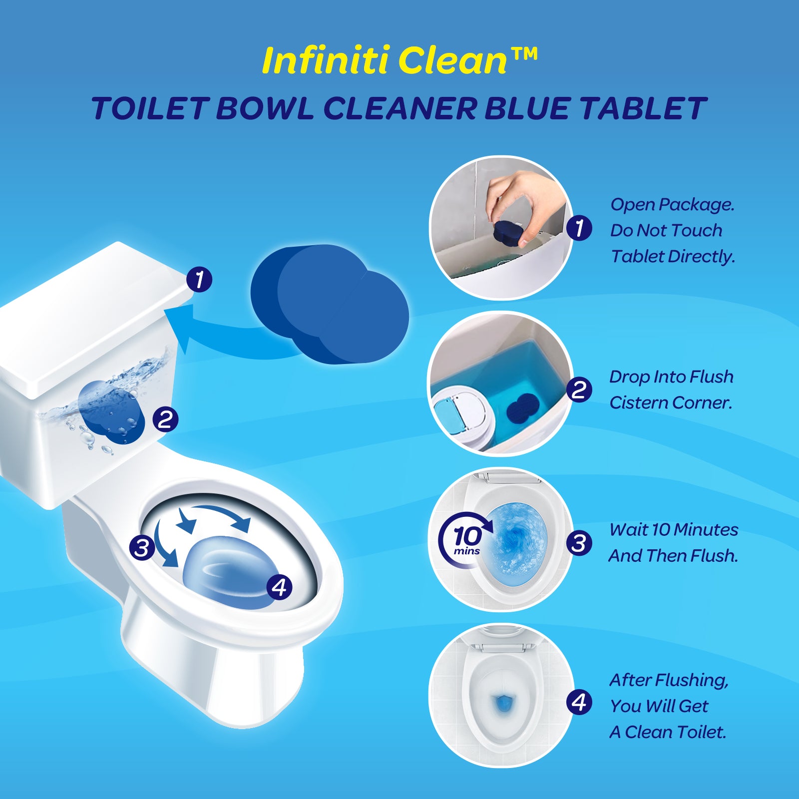 Toilet Bowl Cleaner Blue Tablets