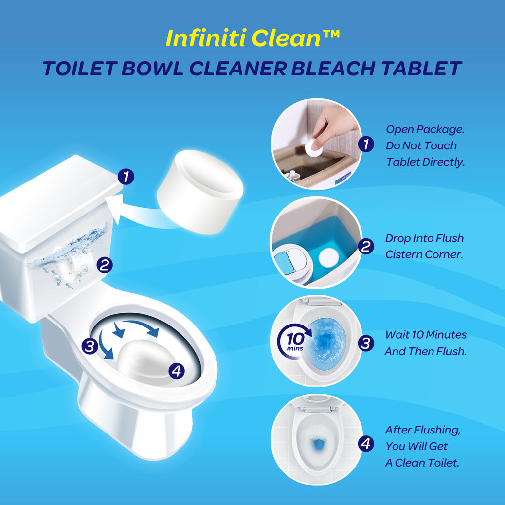 Infiniti Clean Toilet Bowl Cleaner Bleach Tablets - 2 Pack for Tank