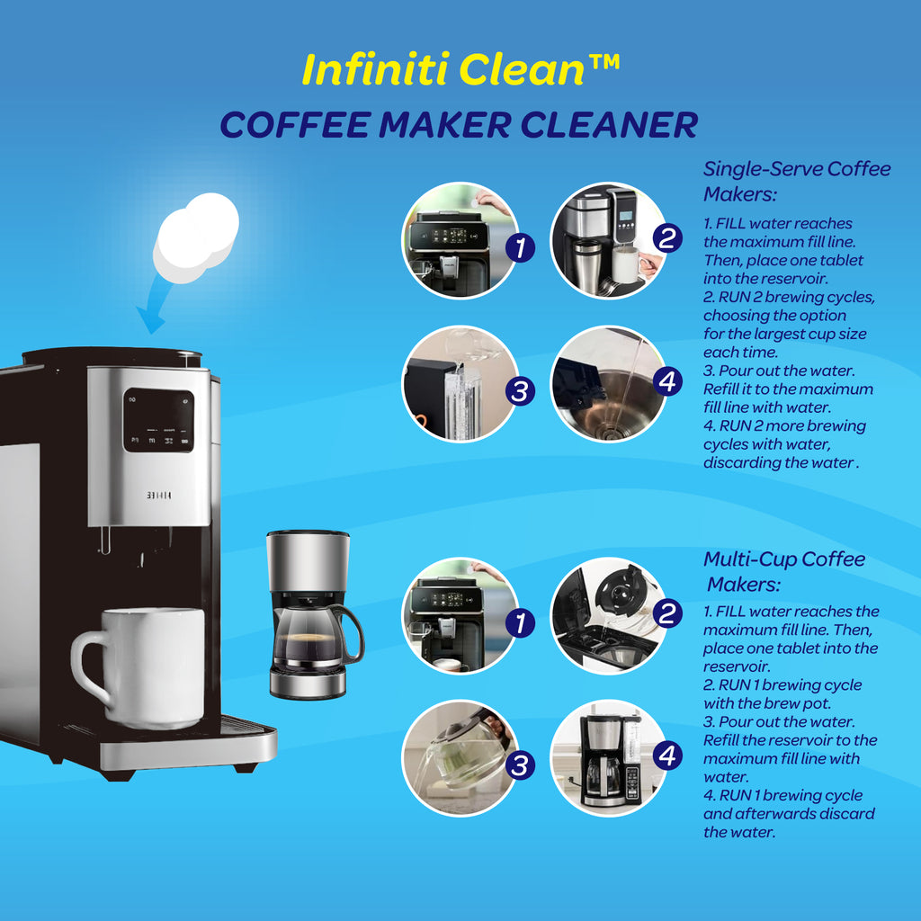 Infiniti Clean Coffee Maker Cleaner 5 Pack