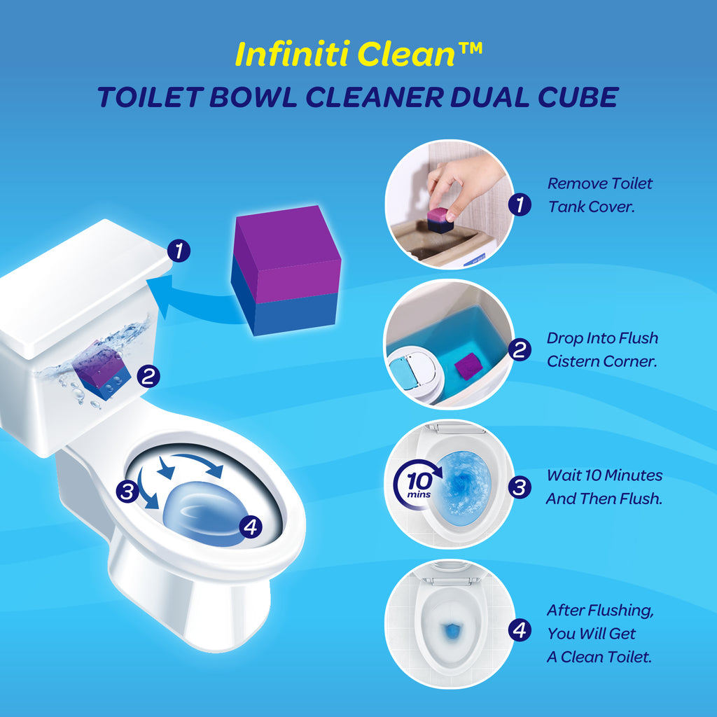 Infiniti Clean Dual Cube Toilet Bowl Cleaner 2 Pack