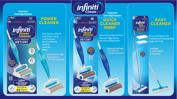 Spray Mops & Refills