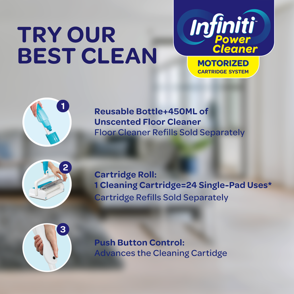 Premium Power Cleaner Starter Set