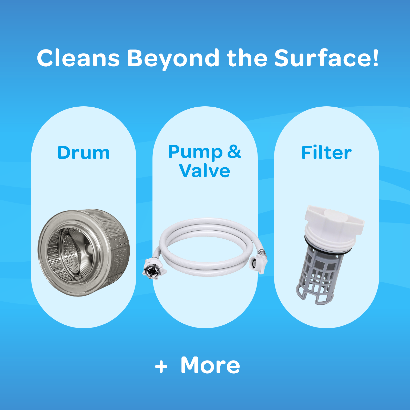 Pet Pro Washing Machine Cleaner