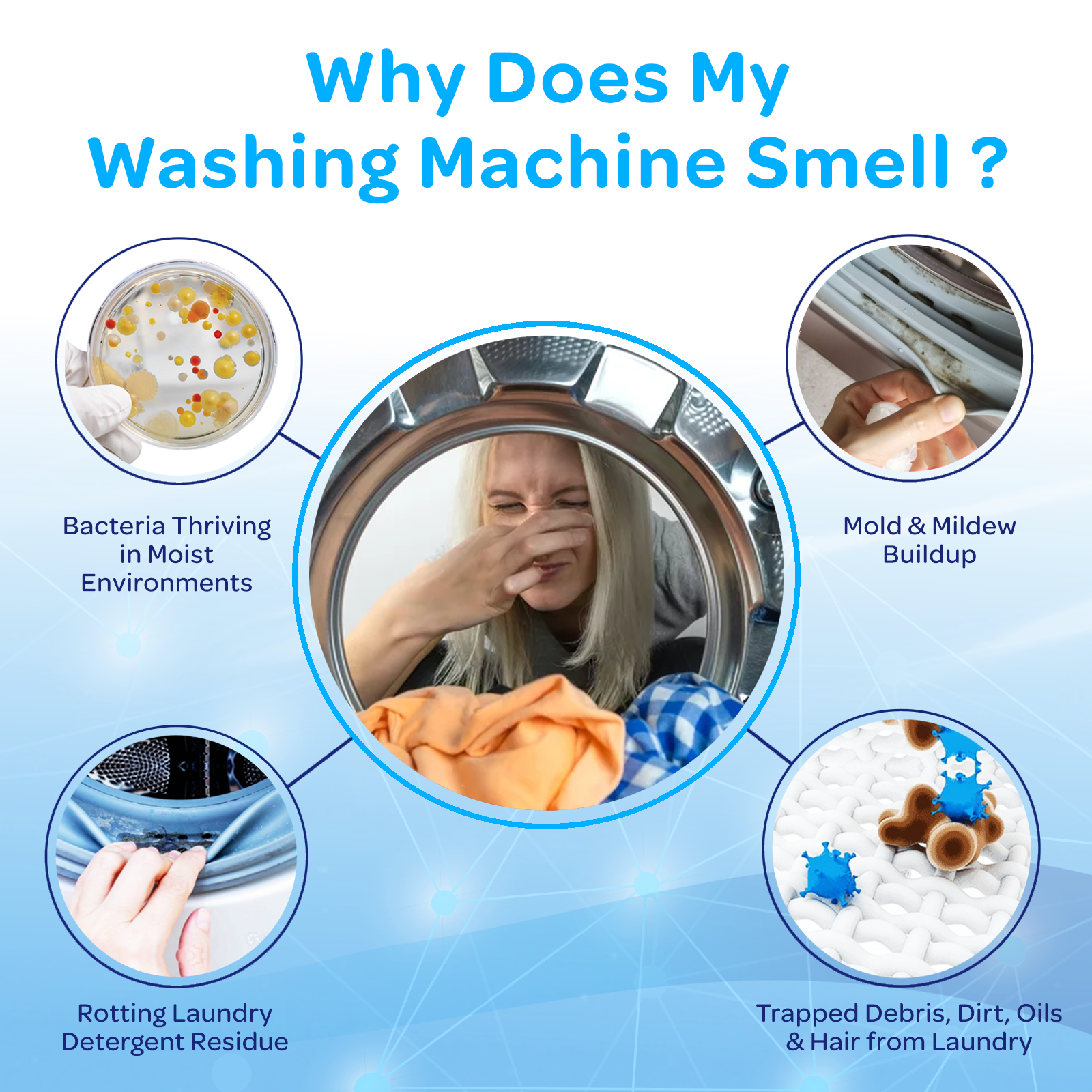 Washing Machine Cleaner 24 Pack